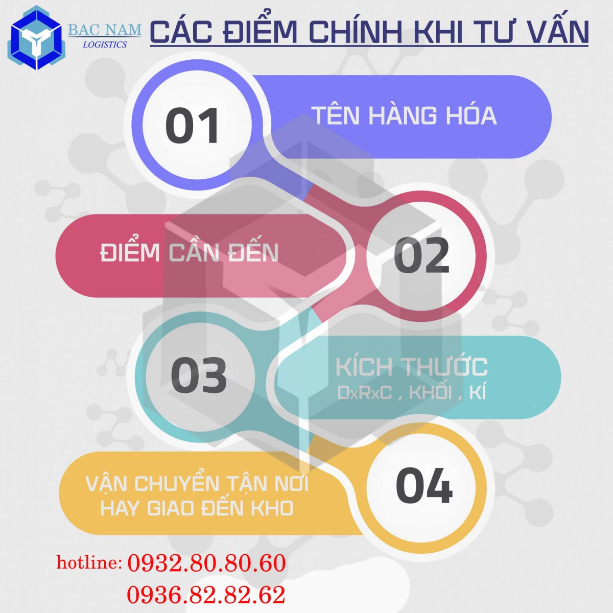 chuyen hang di thanh khe